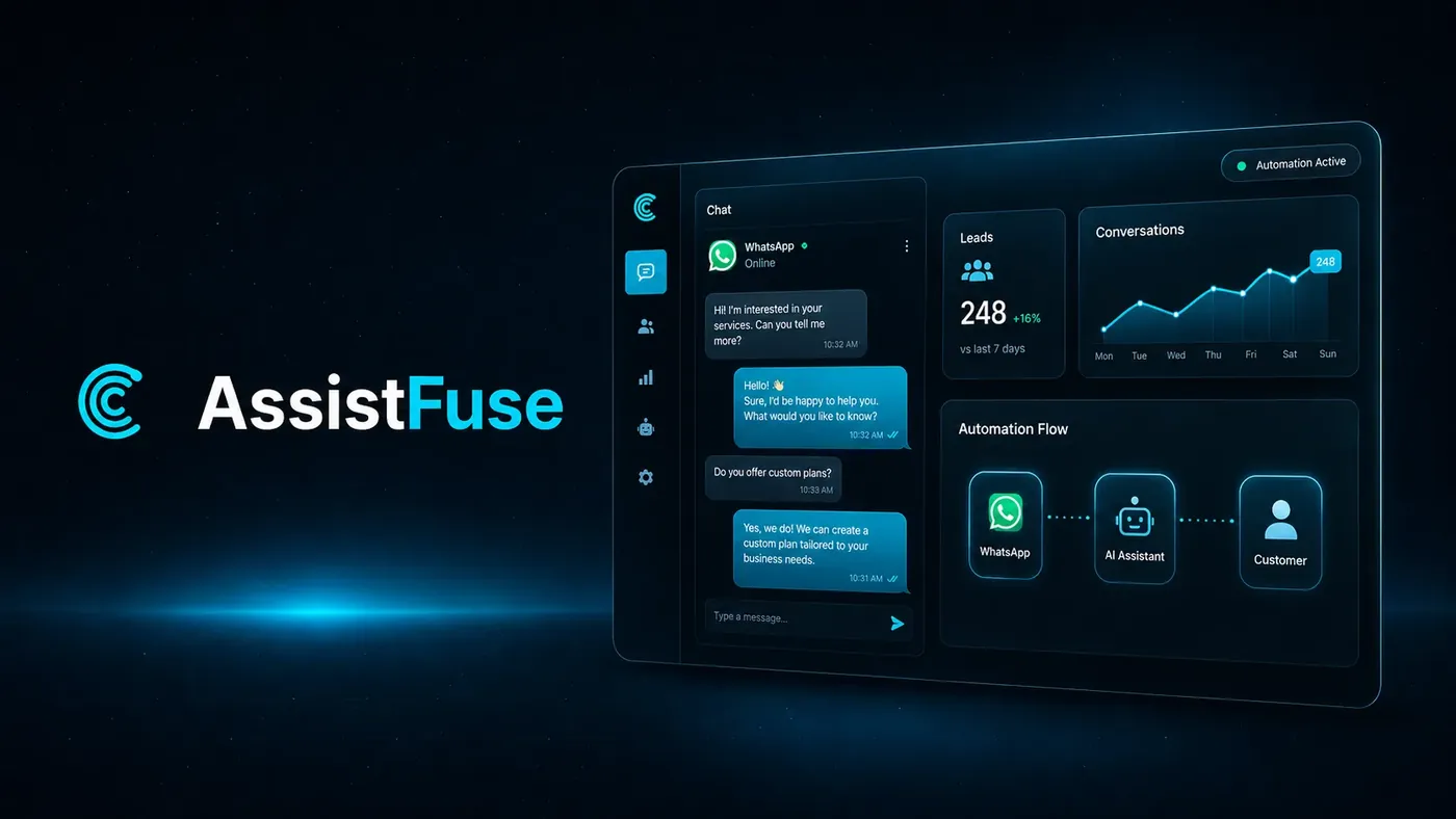 AssistFuse product screen
