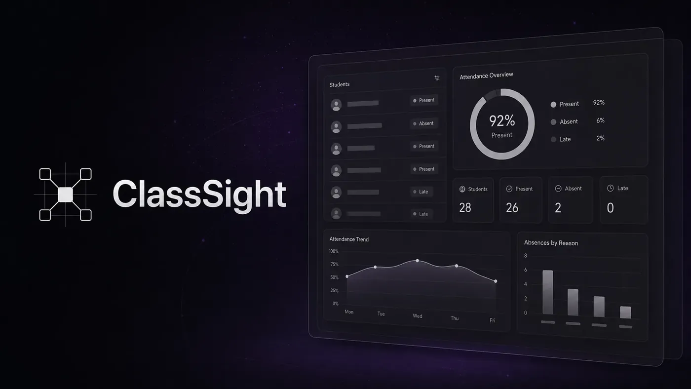 ClassSight product screen